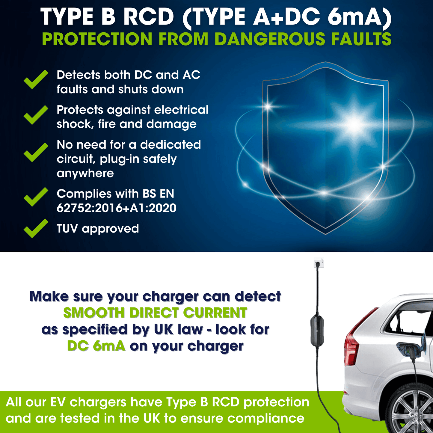 Type 2 EV Portable Charger 6A - 13A Variable, 3kW, 7 Metre, UK 3 Pin Plug - Third Rock Energy