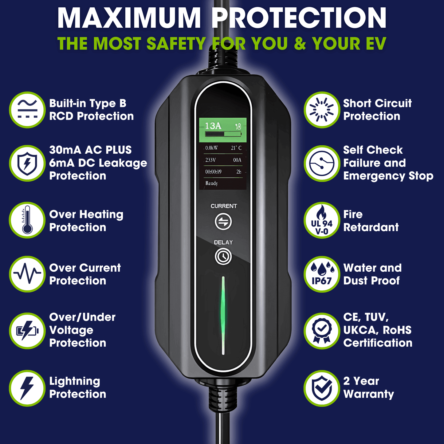 Type 2 to Commando Plug | EV Portable Charger with 12 hour Time Delay | 6A to 32A Variable | 7.4kW | 5 Metre - Third Rock Energy