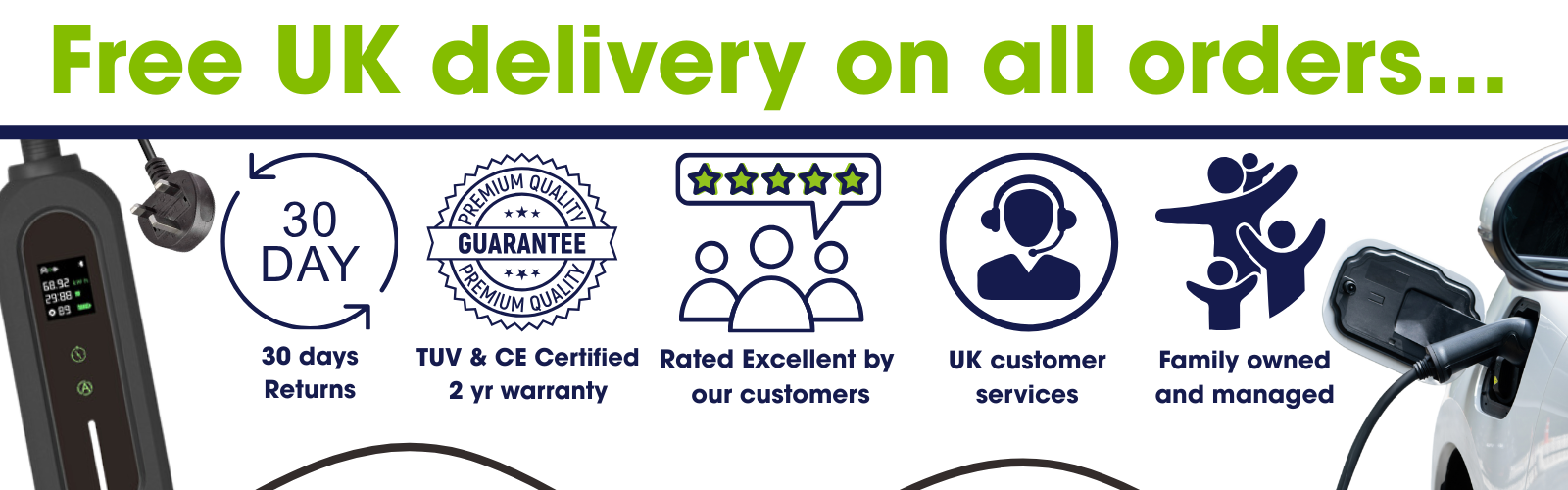 Promotional banner with free UK delivery on all orders, featuring icons and text about product guarantees and services.