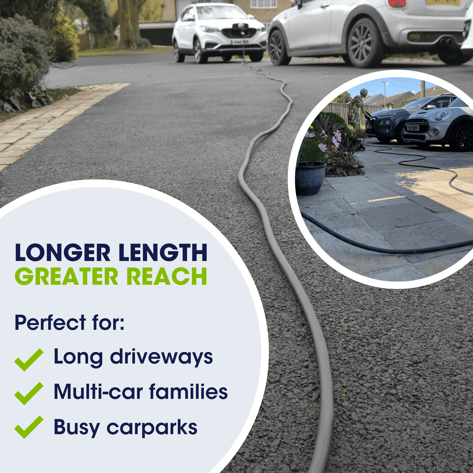 Ex Demo - Type 2 to Type 2 EV Charging Cable - Single Phase, 32A, 7.4kW, 20 Metre - Third Rock Energy