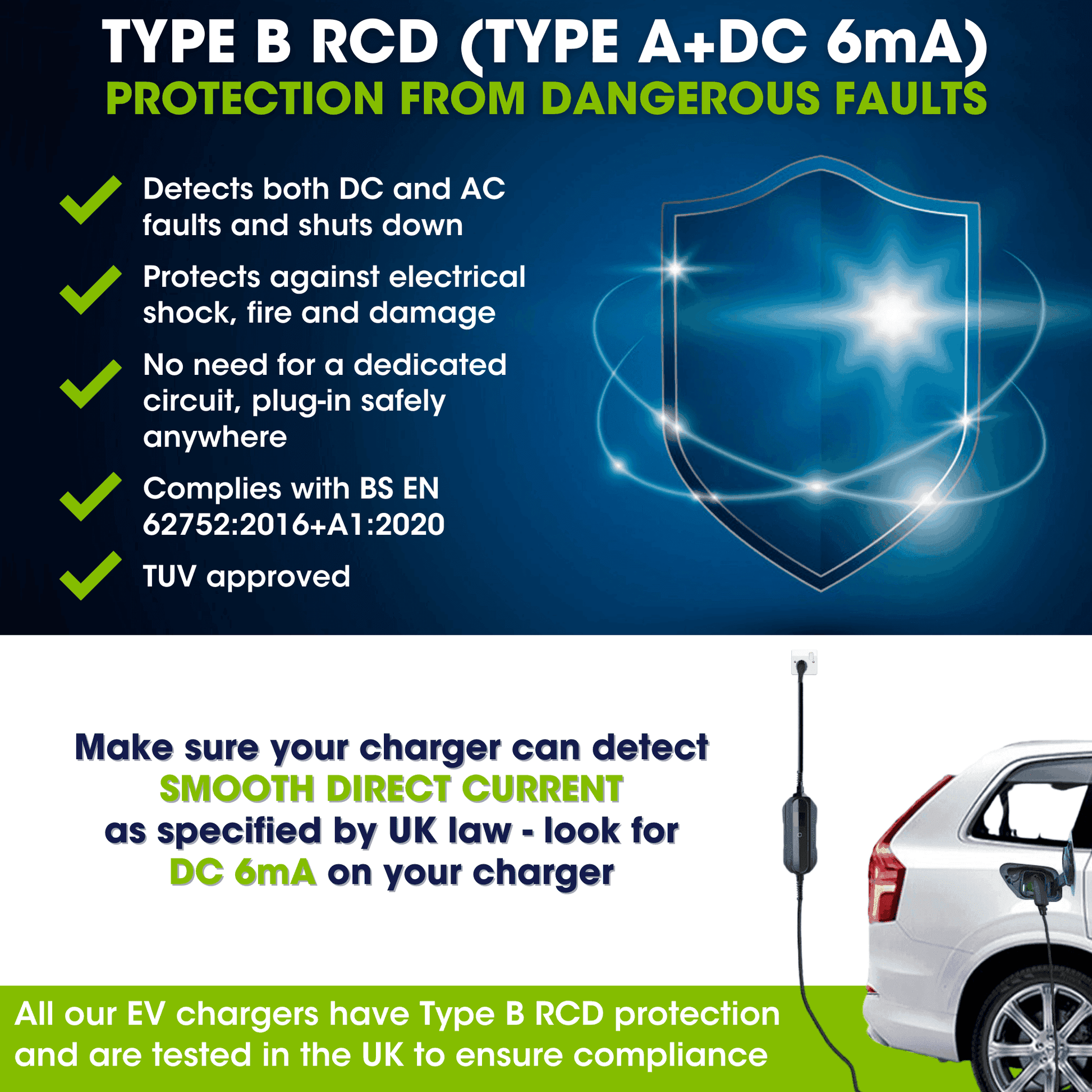 Type 2 - 16A Portable EV charger bundle - 10 Metre with 3 Pin adapter, Wall Bracket & carry bag - Third Rock Energy
