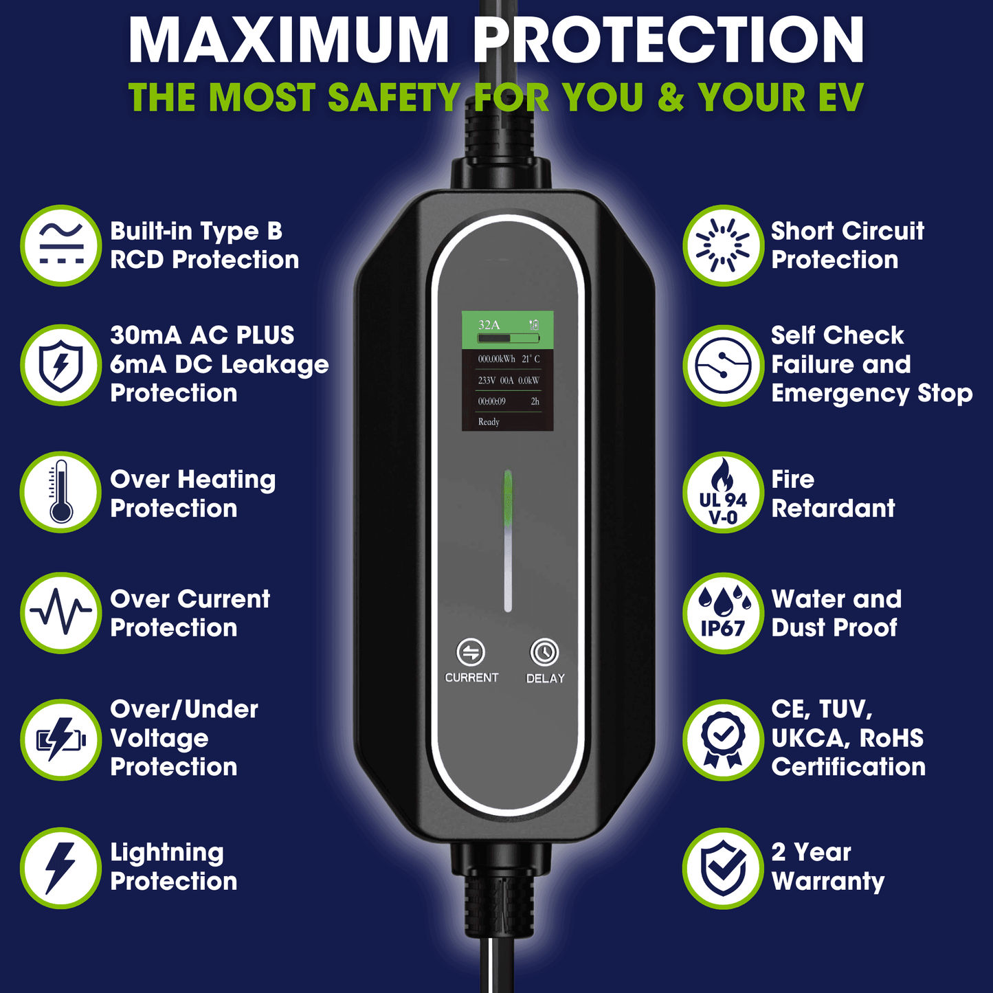 Type 2, 3 Phase Portable EV Charger to 5 pin Plug, 400V, 32A Variable, 22kW, 5 Metre - Third Rock Energy