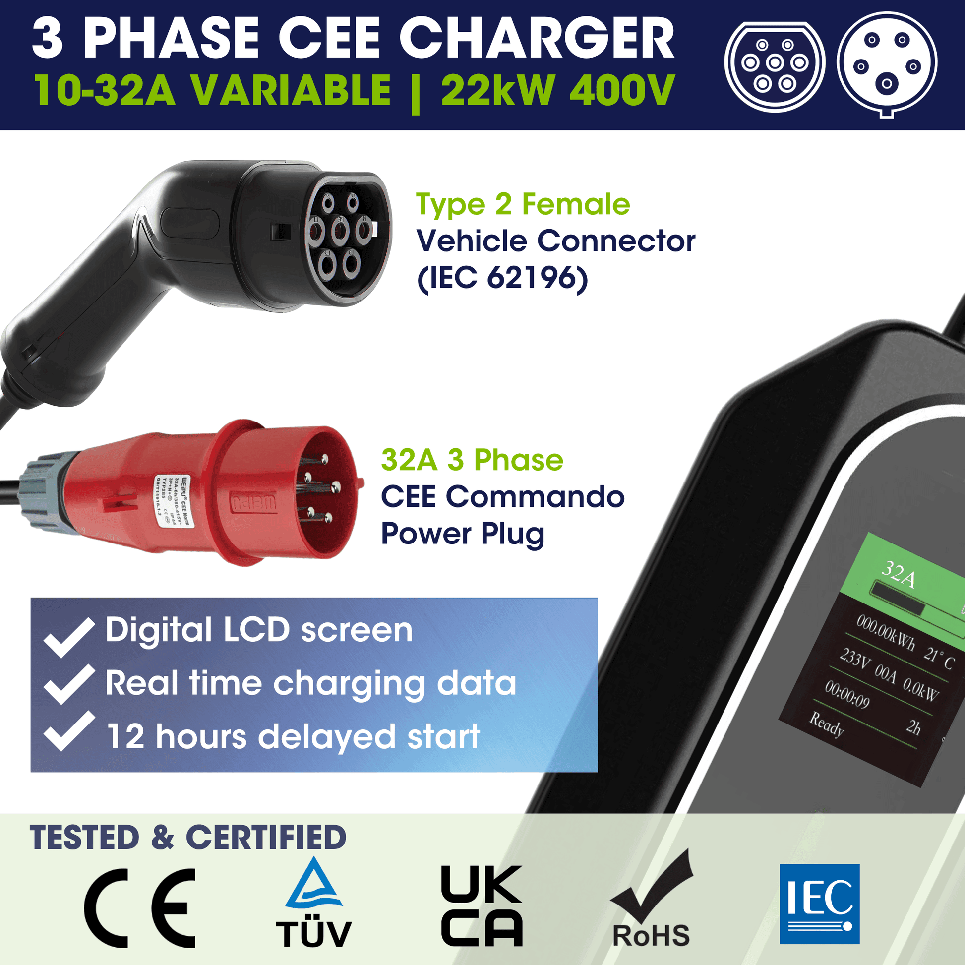 Type 2, 3 Phase Portable EV Charger to 5 pin Plug, 400V, 32A Variable, 22kW, 5 Metre - Third Rock Energy
