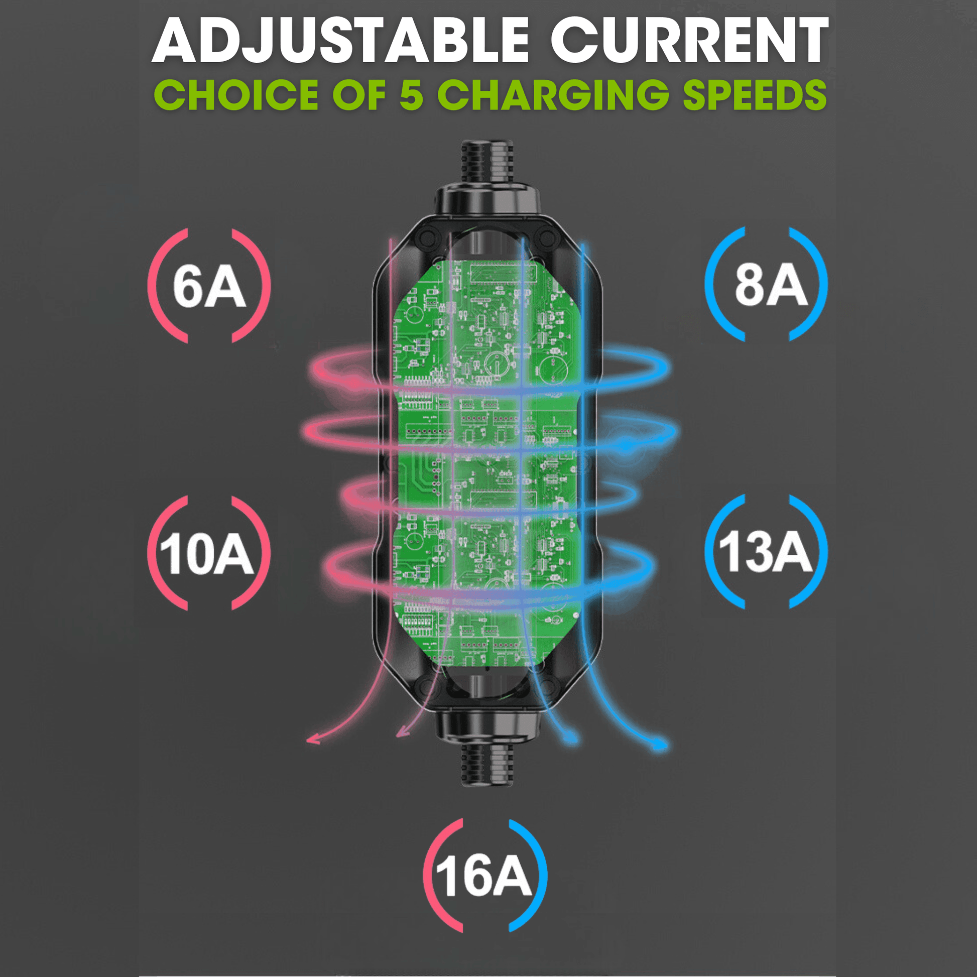Type 2 to 16A Commando Plug, Portable EV Charger, 6A - 16A Variable, 3.6kW, 10 Metre - Third Rock Energy