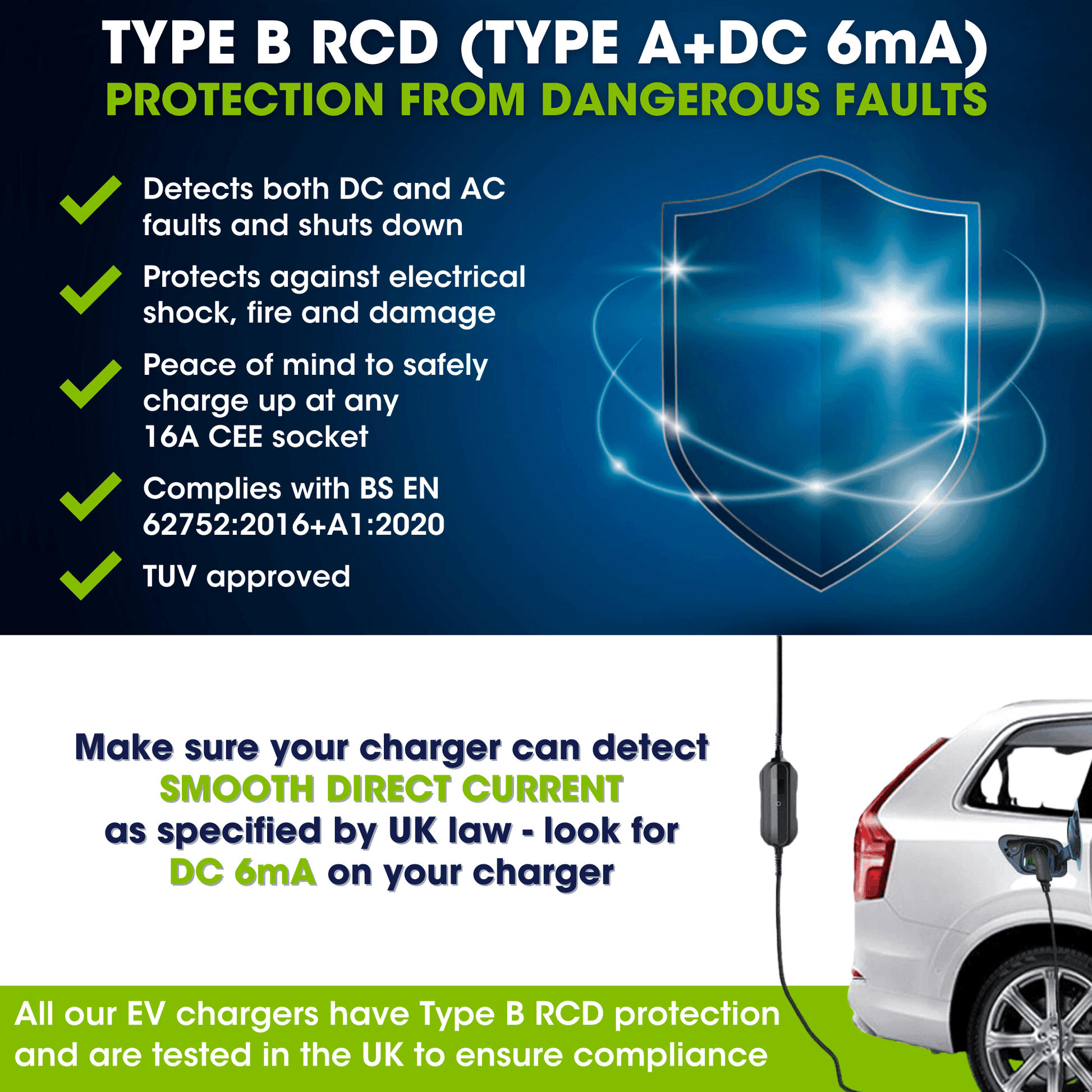 Type 2 to 16A Commando Plug, Portable EV Charger, 6A - 16A Variable, 3.6kW, 10 Metre - Third Rock Energy