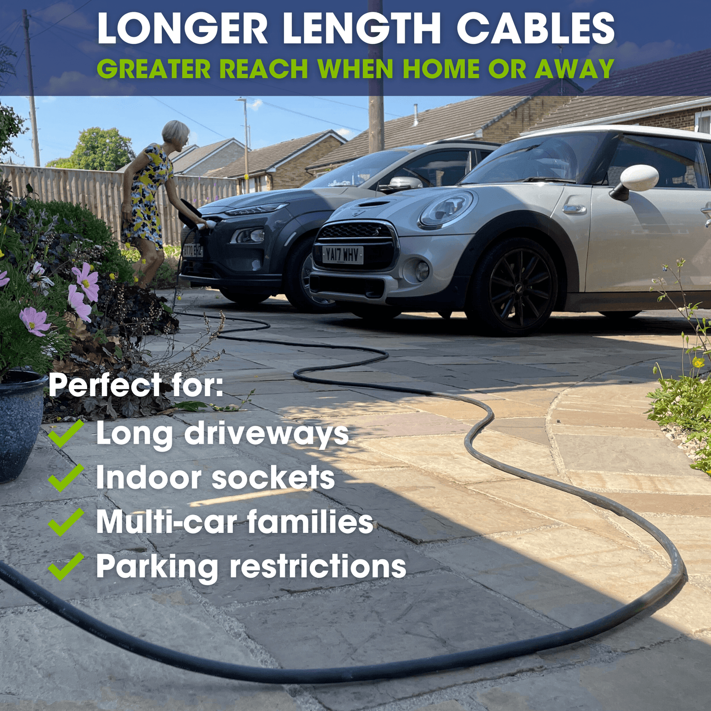 Type 2 to 32A Commando Plug, Portable EV Charger, 6A - 32A Variable, 7.4kW, 10 Metre - Third Rock Energy