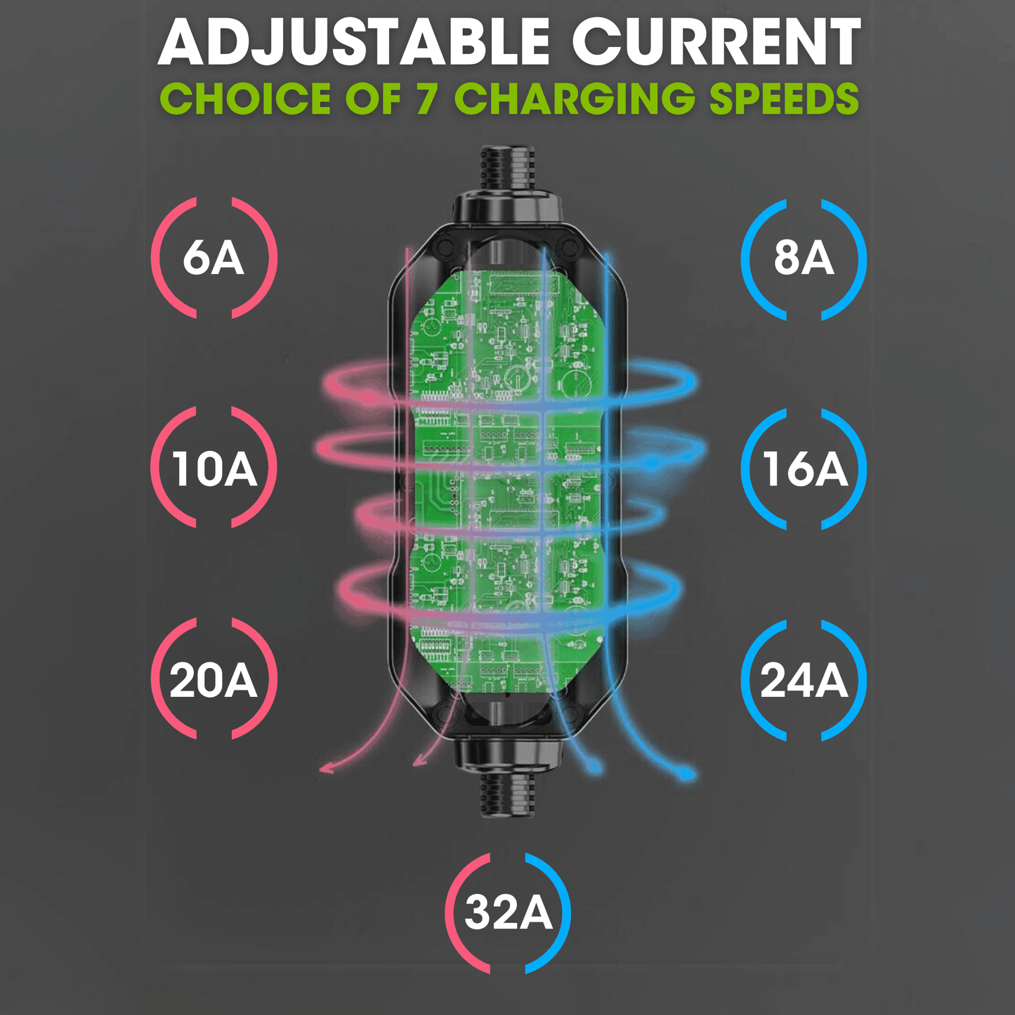 Type 2 to 32A Commando Plug, Portable EV Charger, 6A - 32A Variable, 7.4kW, 10 Metre - Third Rock Energy