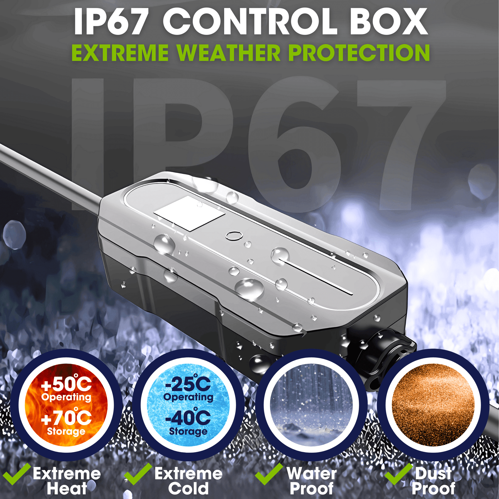 Type 2 to 32A Commando Plug, Portable EV Charger, 6A - 32A Variable, 7.4kW, 10 Metre - Third Rock Energy