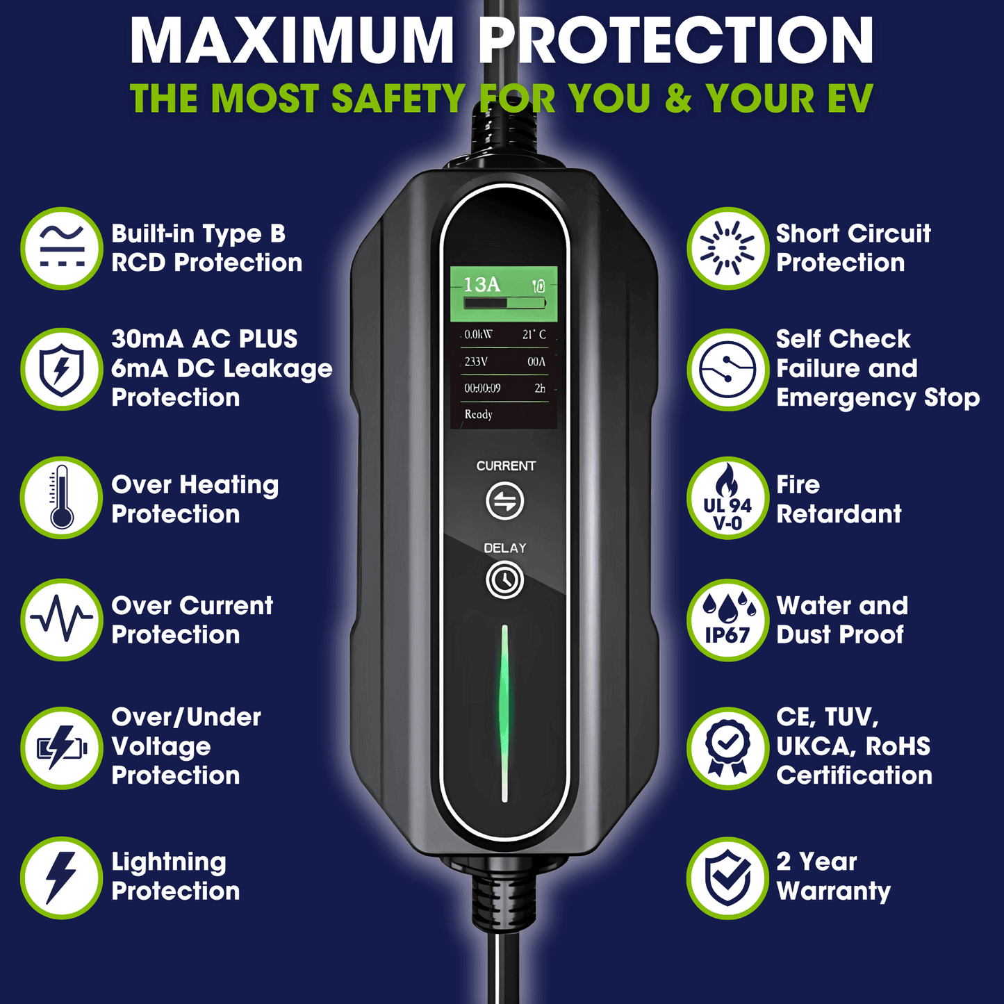 Type 2 to 32A Commando Plug, Portable EV Charger, 6A - 32A Variable, 7.4kW, 5 Metre - Third Rock Energy