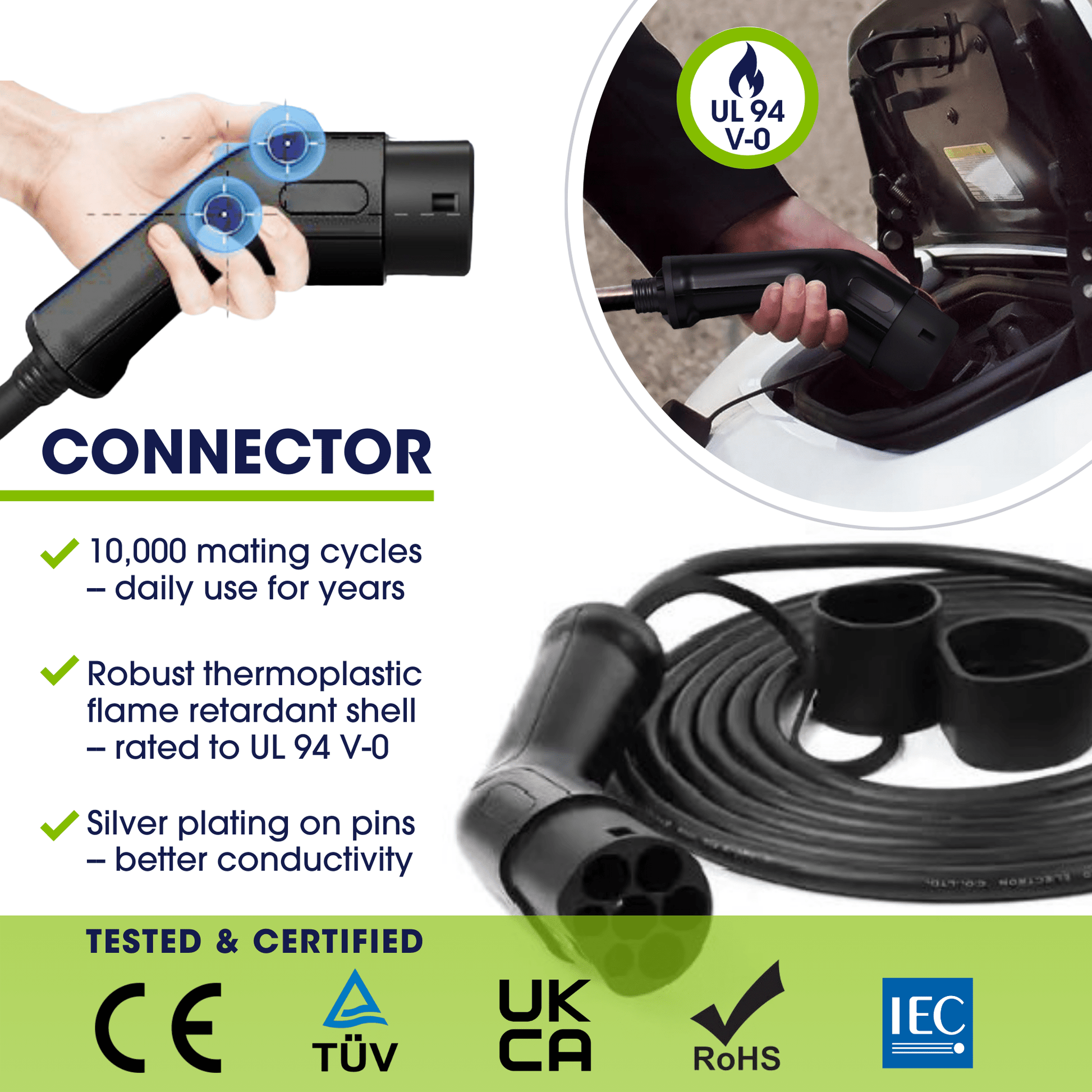 Type 2 to Type 2 EV Charging Cable | Single Phase | 32A | 7.4kW | 10 Metre | Black - Third Rock Energy