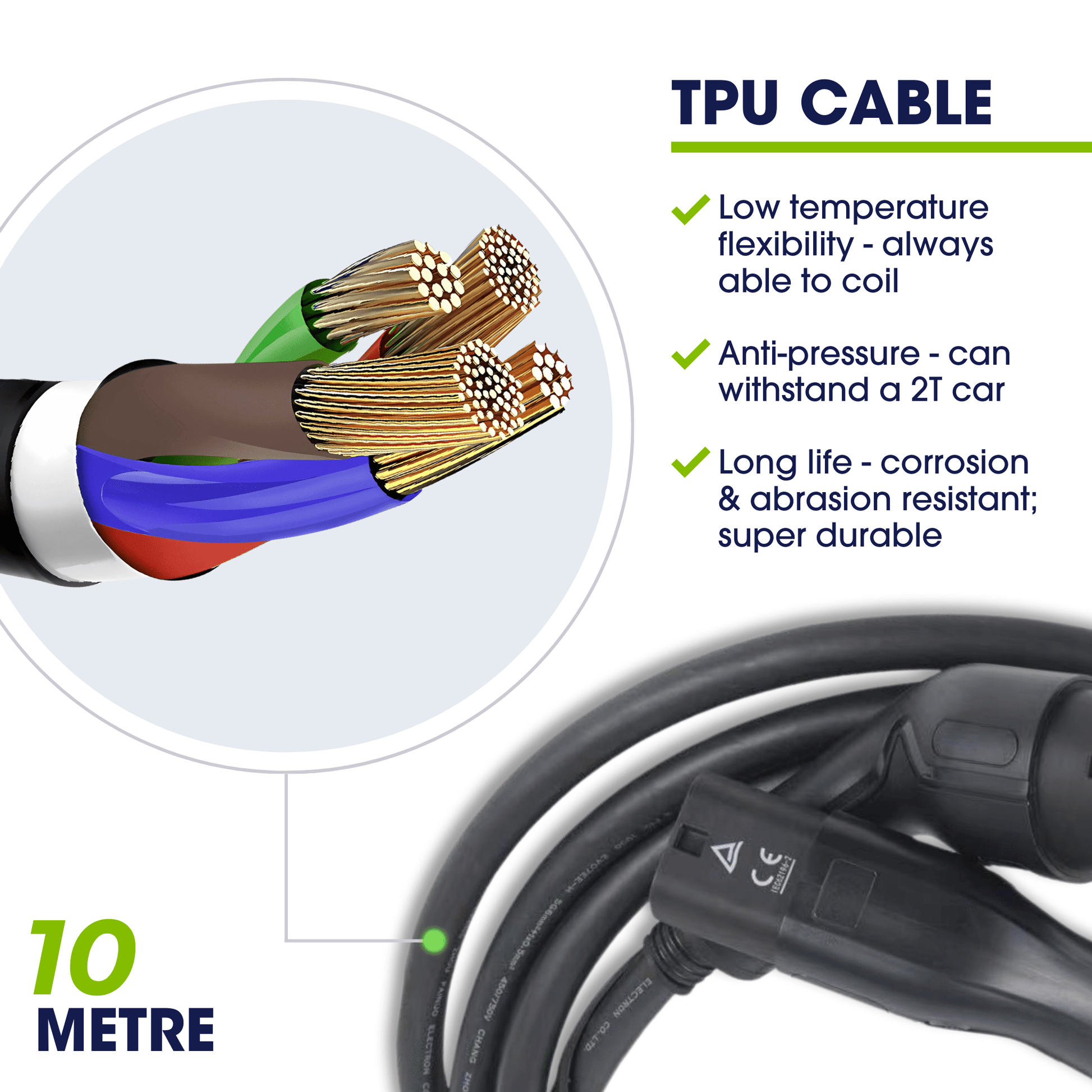 Type 2 to Type 2 EV Charging Cable | Single Phase | 32A | 7.4kW | 10 Metre | Black - Third Rock Energy