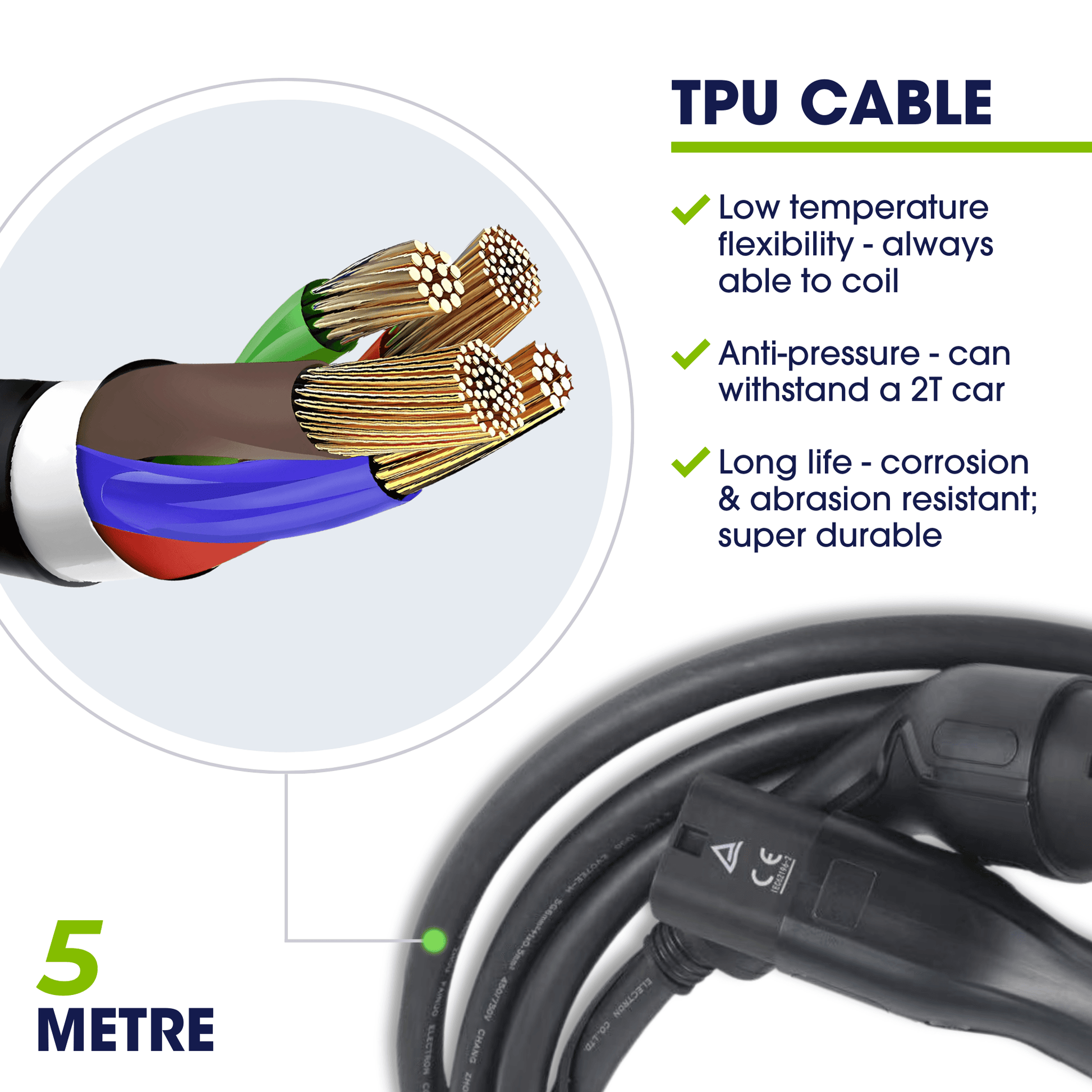 Type 2 to Type 2 EV Charging Cable | Single Phase | 32A | 7.4kW | 5 Metre | Black - Third Rock Energy