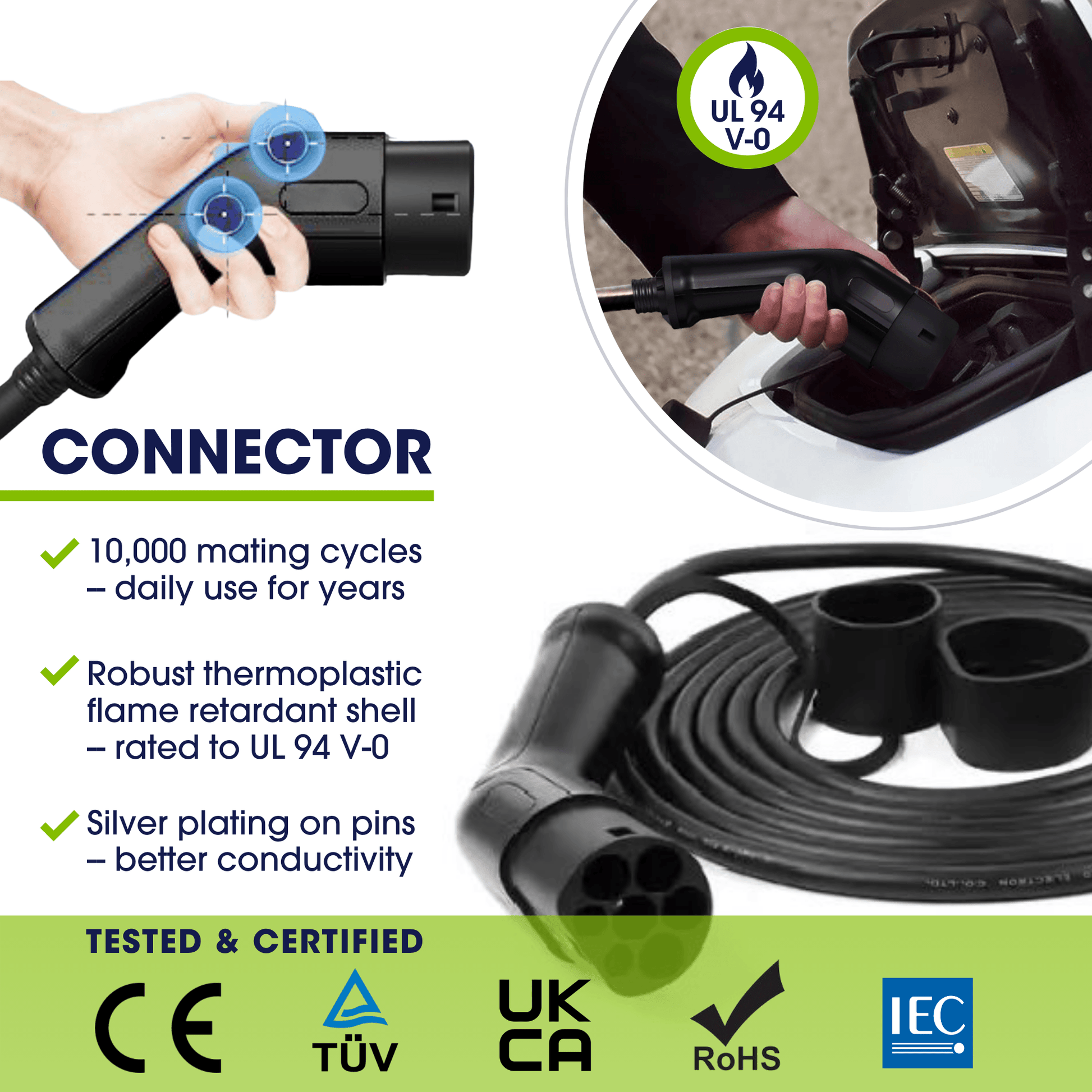 Type 2 to Type 2 EV Charging Cable | Single Phase | 32A | 7.4kW | 5 Metre | Black - Third Rock Energy