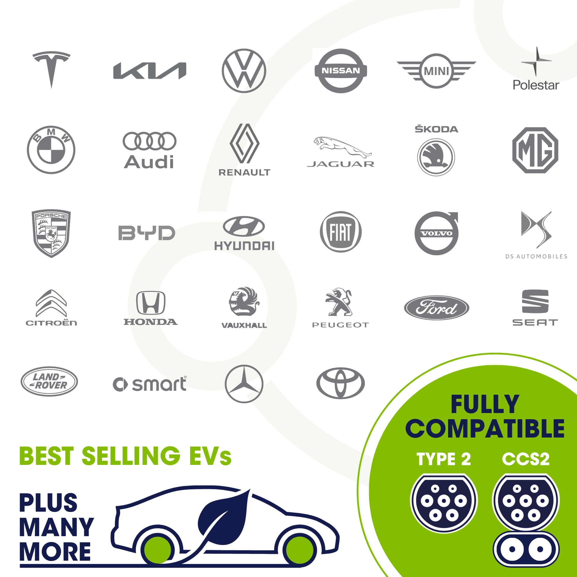 Type 2 to Type 2 EV Charging Cable | Single Phase | 32A | 7.4kW | 5 Metre | Black - Third Rock Energy