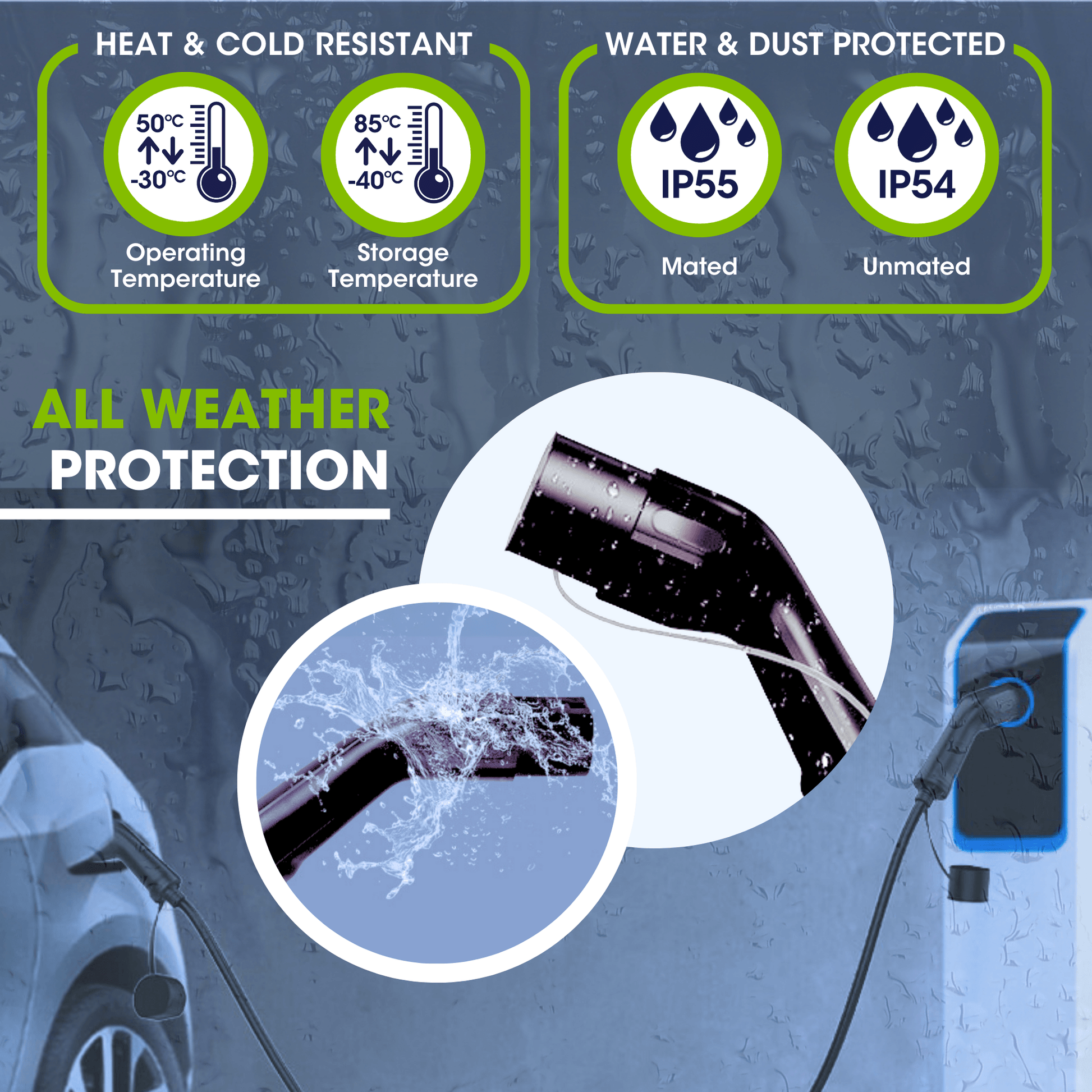 Type 2 to Type 2 EV Charging Cable | Single Phase | 32A | 7.4kW | 5 Metre | Black - Third Rock Energy