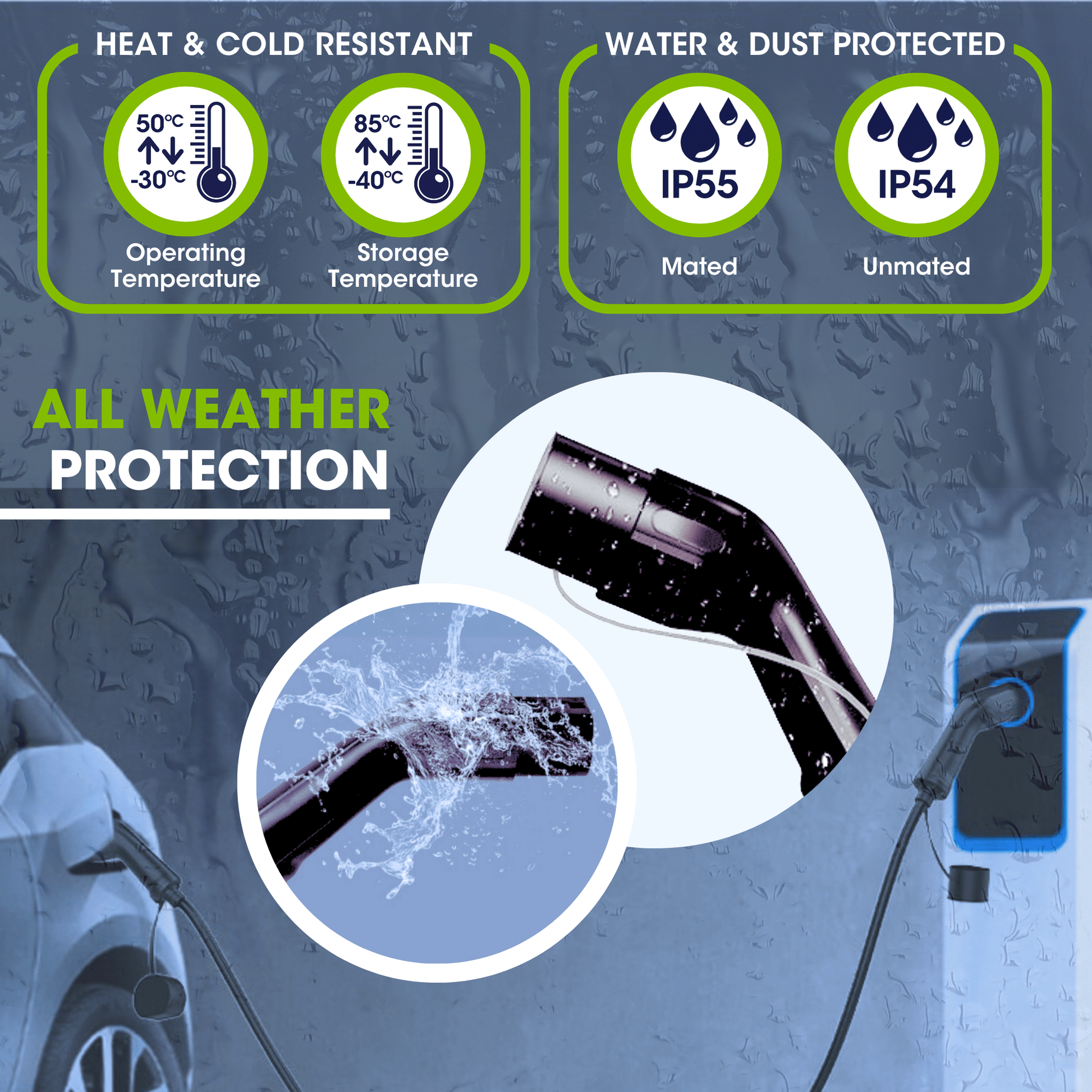 Type 2 to Type 2 EV Charging Cable | Three Phase | 32A | 22kW | 5 Metre | Black - Third Rock Energy
