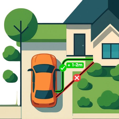 What Length EV Charging Cable Do I Need? Guide - Third Rock Energy