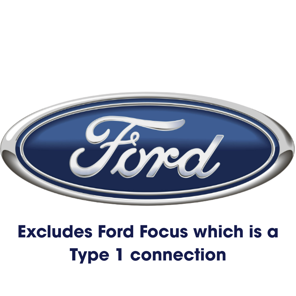 EV Charging Cables and Chargers for Ford (excluding the Focus)