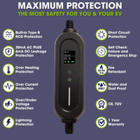 Type 2 - 15 Metre- 13A Portable EV Charger bundle with 13A Outdoor Socket IP66, Wall Bracket & Carry Bag