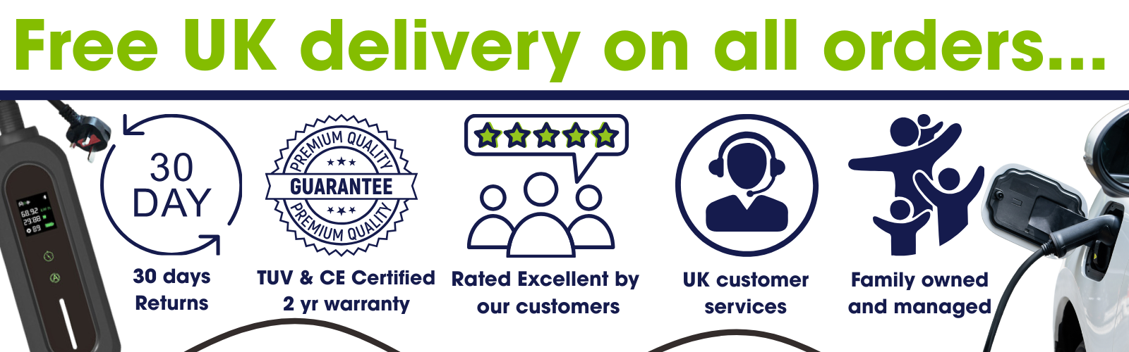 Promotional banner with icons and text about free UK delivery, warranty, and customer service on a blue and white background.