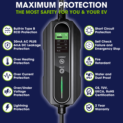 Type 2 to Commando Plug | EV Portable Charger | 6A to 16A Variable | 3.6kW | 10 Metre - Third Rock Energy