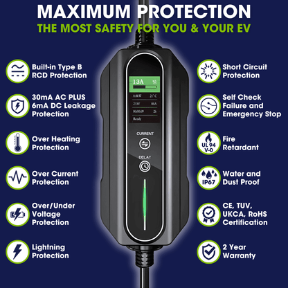 Type 2 - 16A Portable EV charger bundle - 10 Metre with 3 Pin adapter, Wall Bracket & carry bag