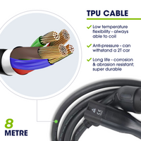 Type 2 to Type 2 EV Charging Cable | Three Phase | 32A | 22kW | 8 Metre | Black
