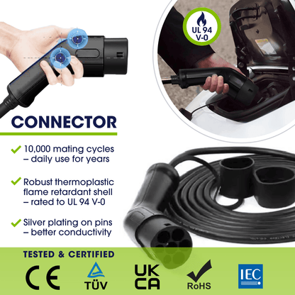 Type 2 to Type 2 EV Charging Cable | Three Phase | 32A | 22kW | 8 Metre | Black - Third Rock Energy