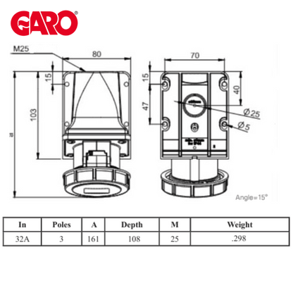 Garo UIV232-6S-RU 32A Wall Socket IP67