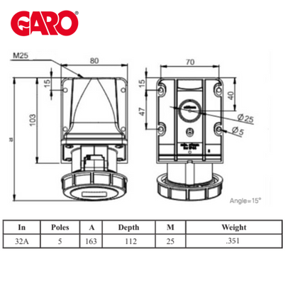 Garo UIV432-6S-RU 32A 400V Wall Socket IP67