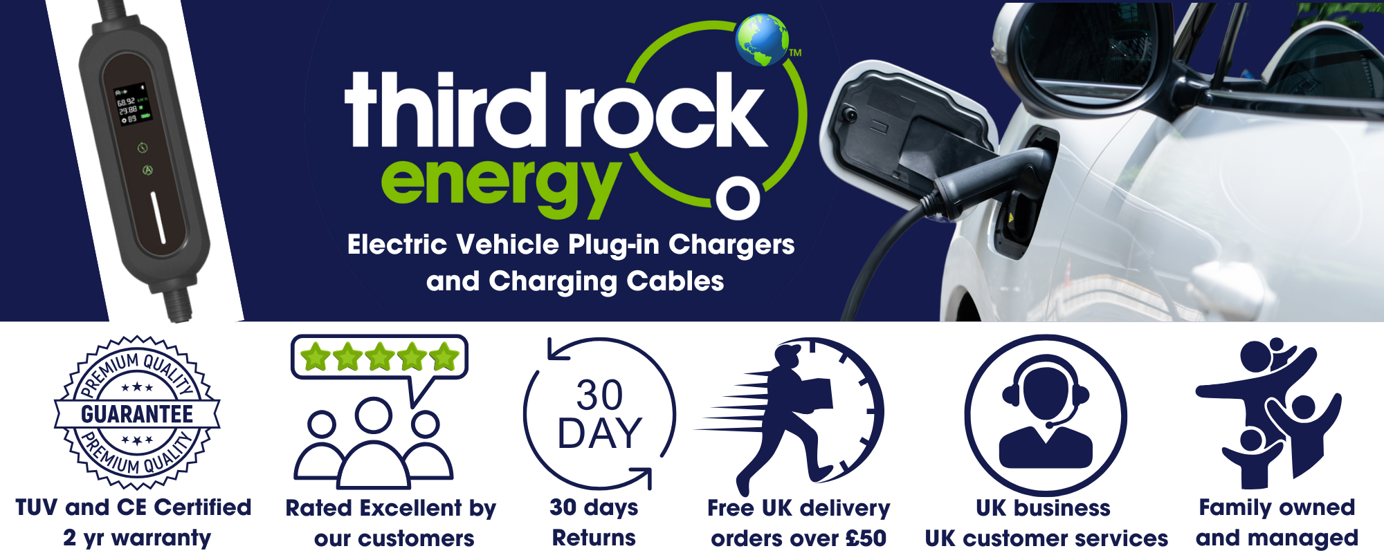 Third Rock Energy