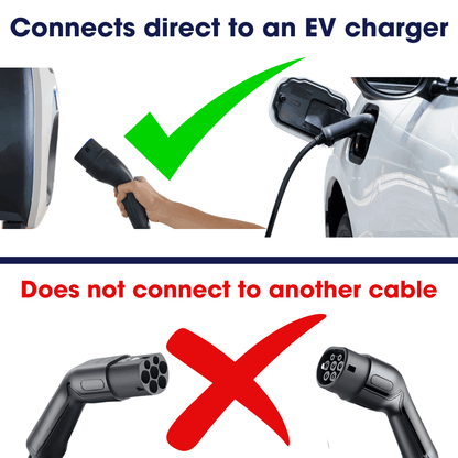 Type 2 to Type 2 EV Charging Cable - Single Phase, 32A, 7.4kW, 15 Metre