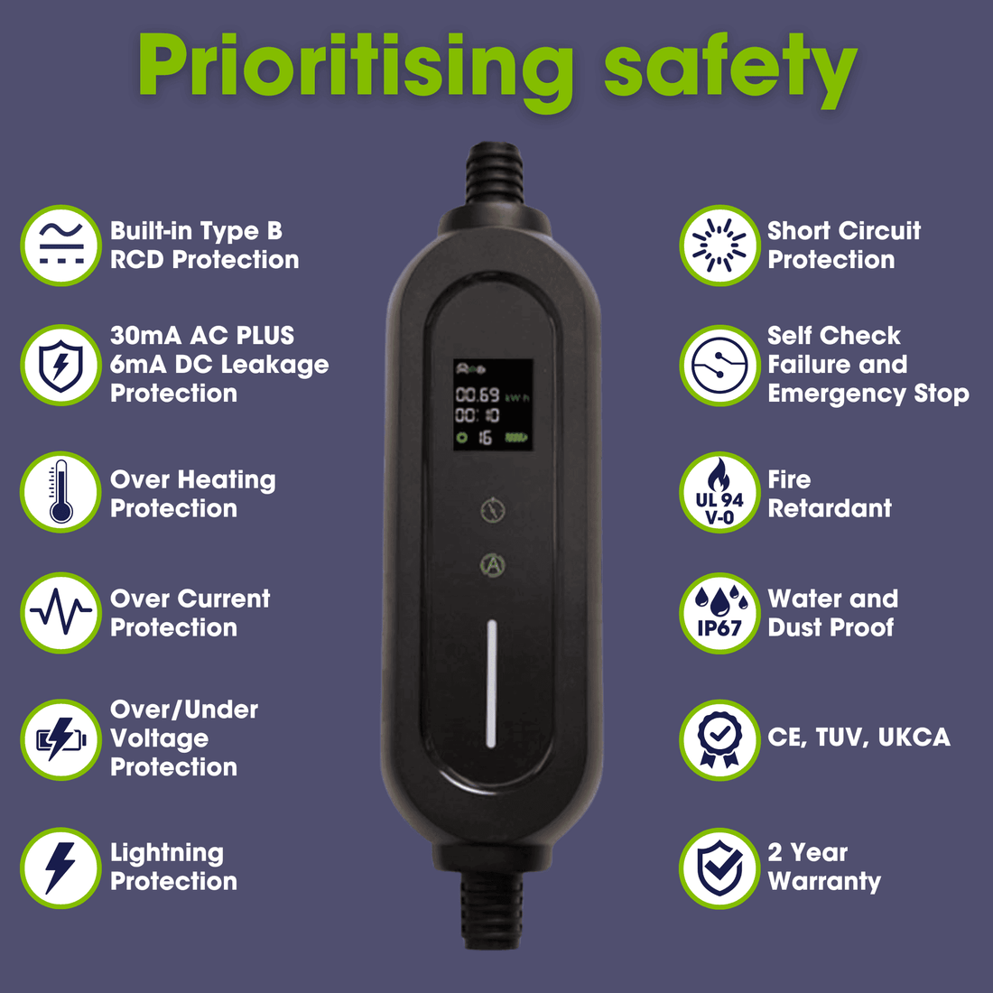 Third Rock Energy Electric Vehicle Plug-in Chargers & Charging Cables