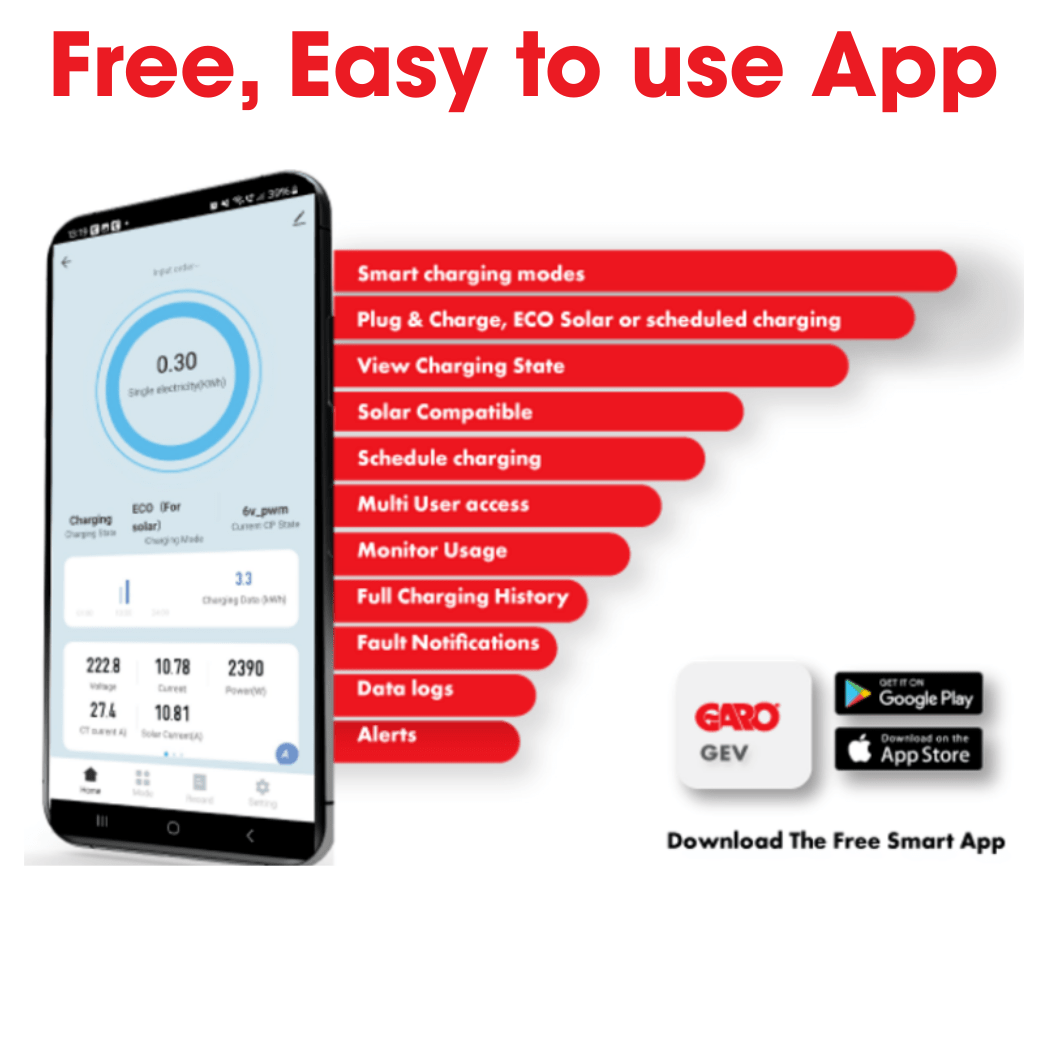 Garo GEV 7.4L Home EV Charging Unit 7.4kW Tethered 7.5m Cable - Third Rock Energy