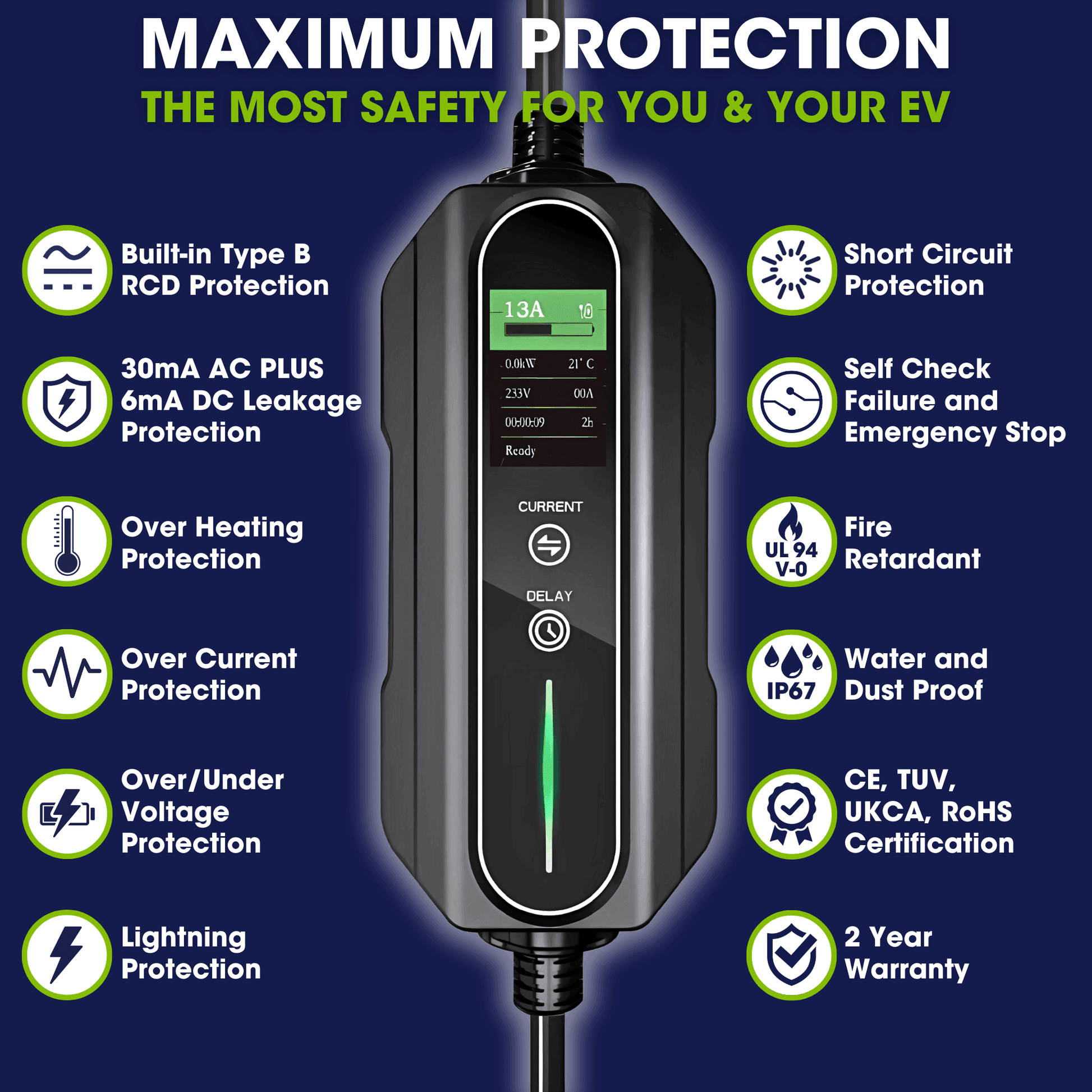 Type 2 to 32A Commando Plug, Portable EV Charger, 6A - 32A Variable, 7.4kW, 5 Metre - Third Rock Energy